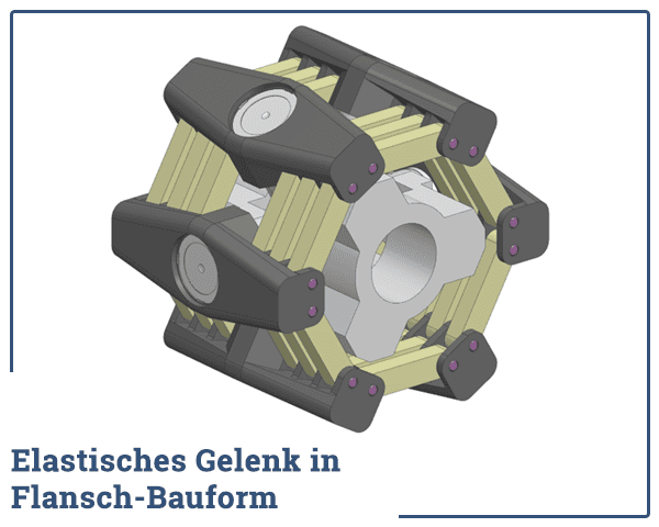 Elastisches Gelenk mit Flansch-Bauform